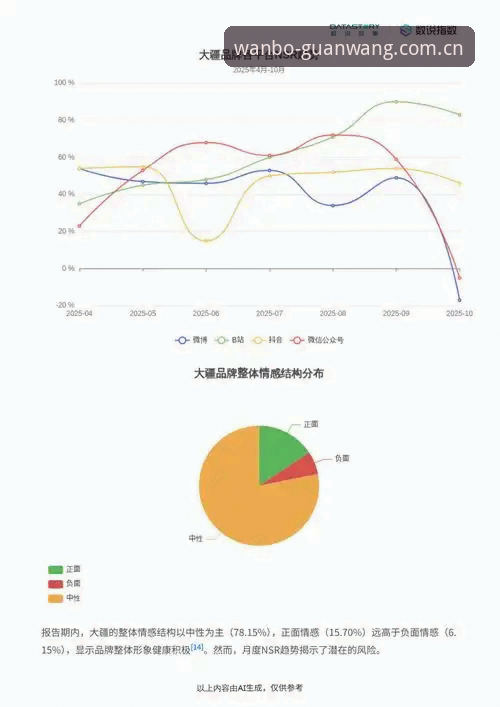 万博体育平台入口机制深度分析：从连接效率到数据服务的全面解读